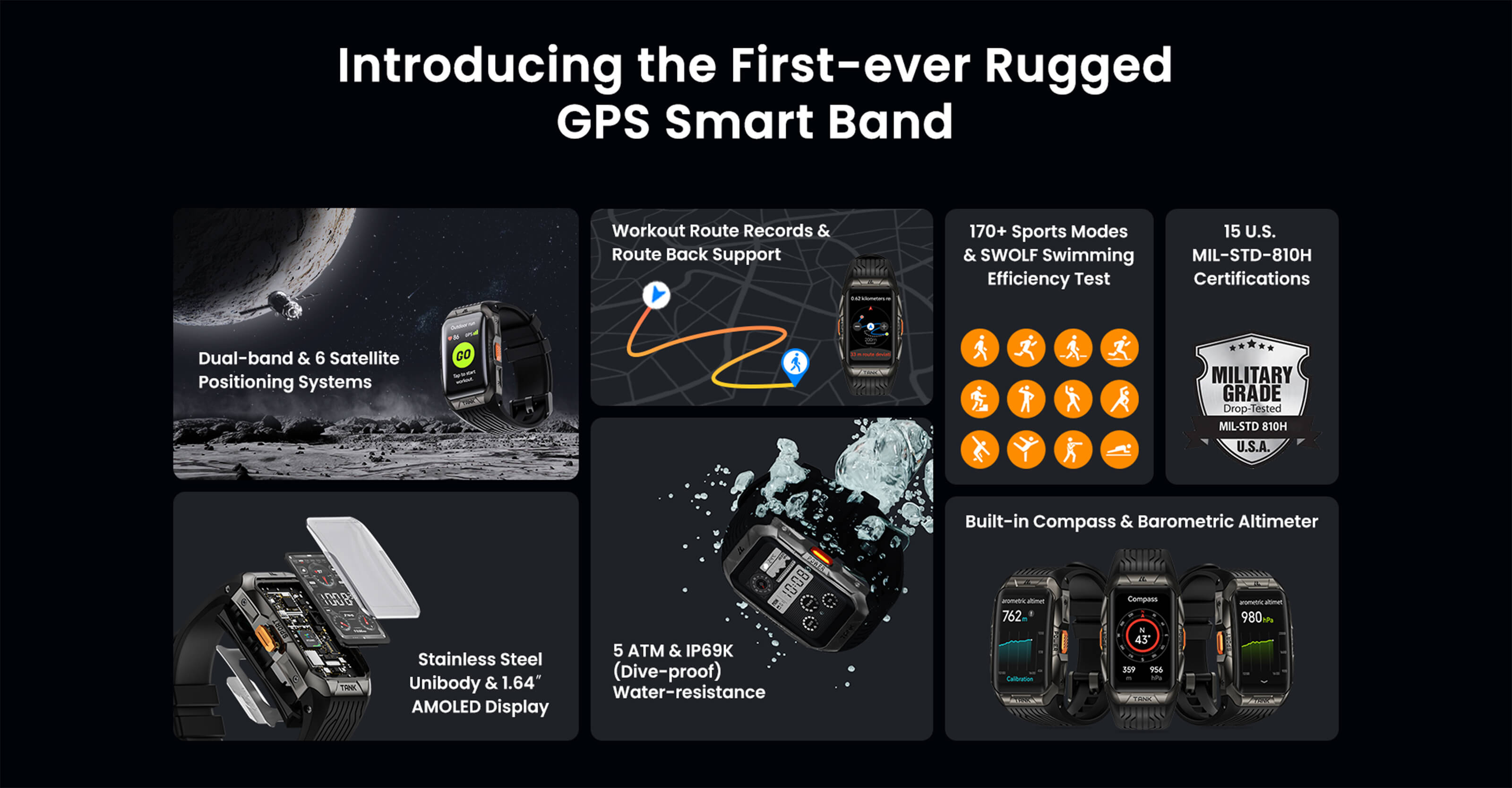 Cheap smartband with GPS RUGGED TANK X2 ULTRA Smartwatch